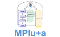 logo del Modelo de Proceso de la Ingenieria de la Usabilidad y la Accesibilidad (MPIu+a)