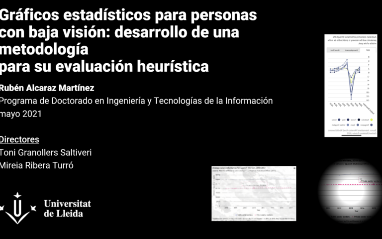 Portada Tesi Ruben Alcaraz